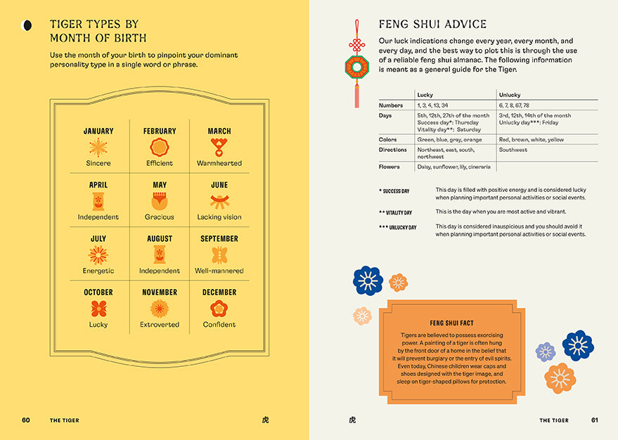 Chinese Astrology