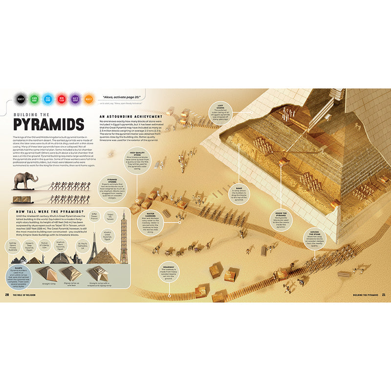 Discover: Ancient Egypt [Ready Activated]