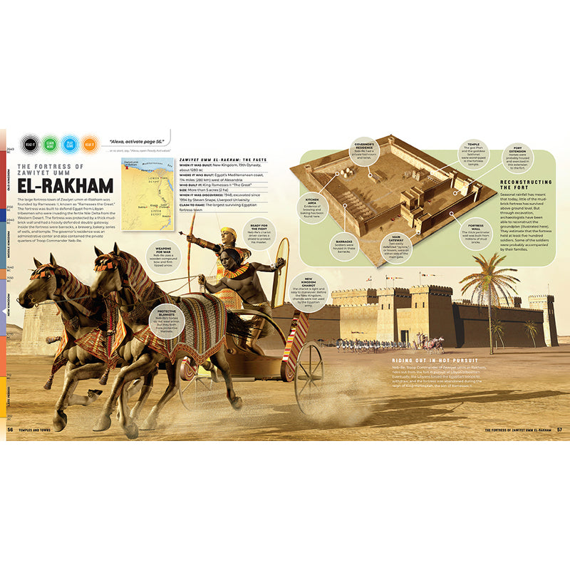 Discover: Ancient Egypt [Ready Activated]