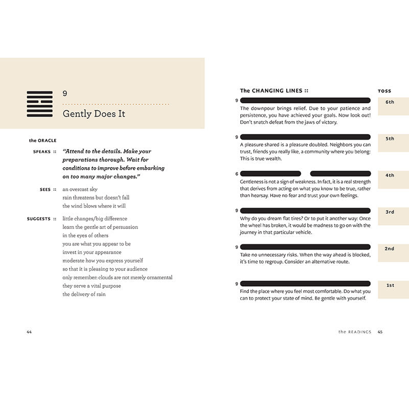 The Little Book of Changes