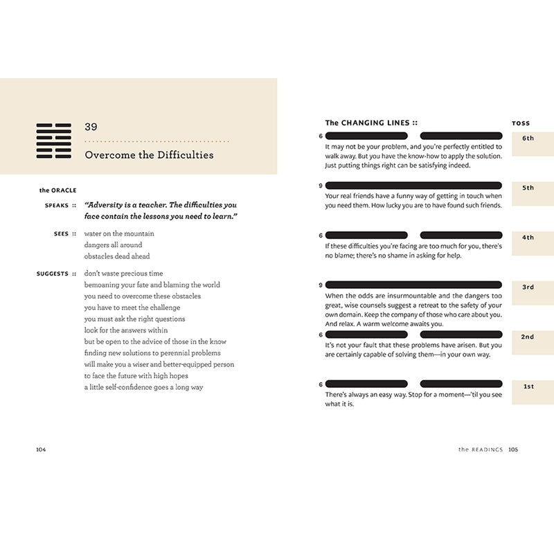 The Little Book of Changes
