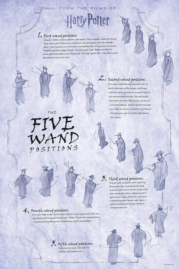 Harry Potter: The Wand Collection: Collector's Edition