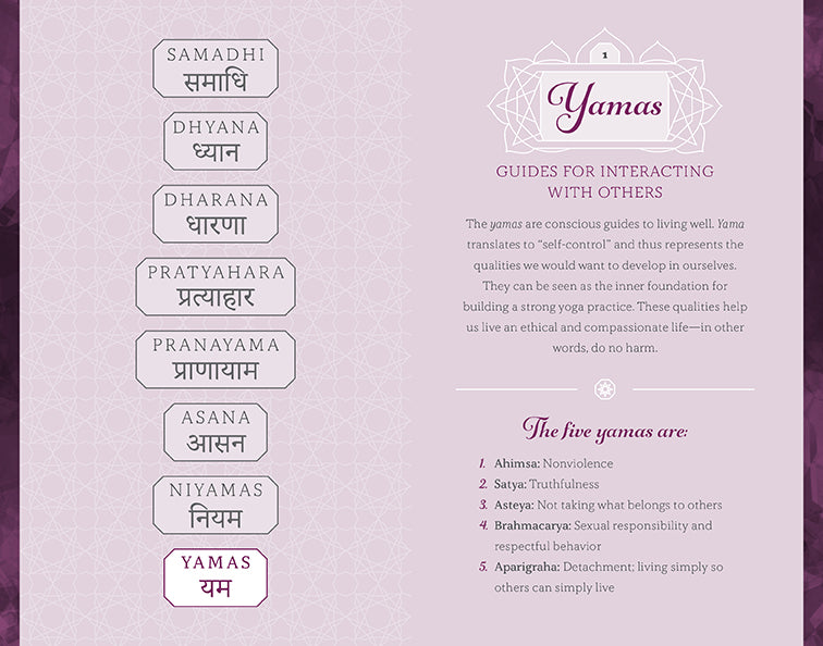 The Eight Limbs of Yoga