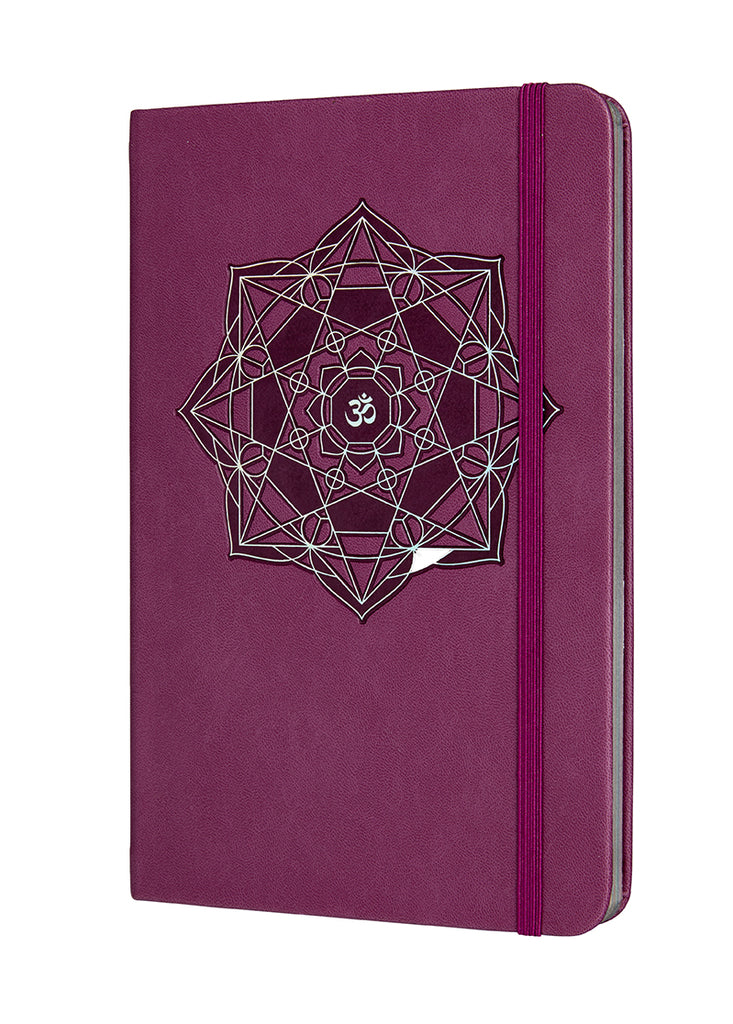 The Eight Limbs of Yoga
