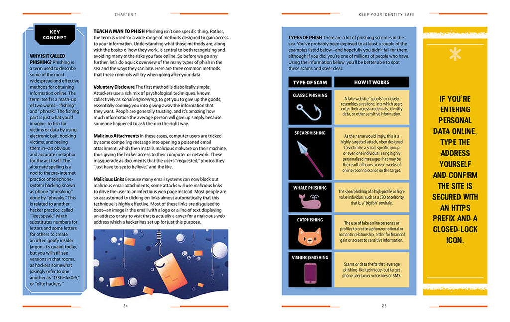 The Cyber Attack Survival Manual