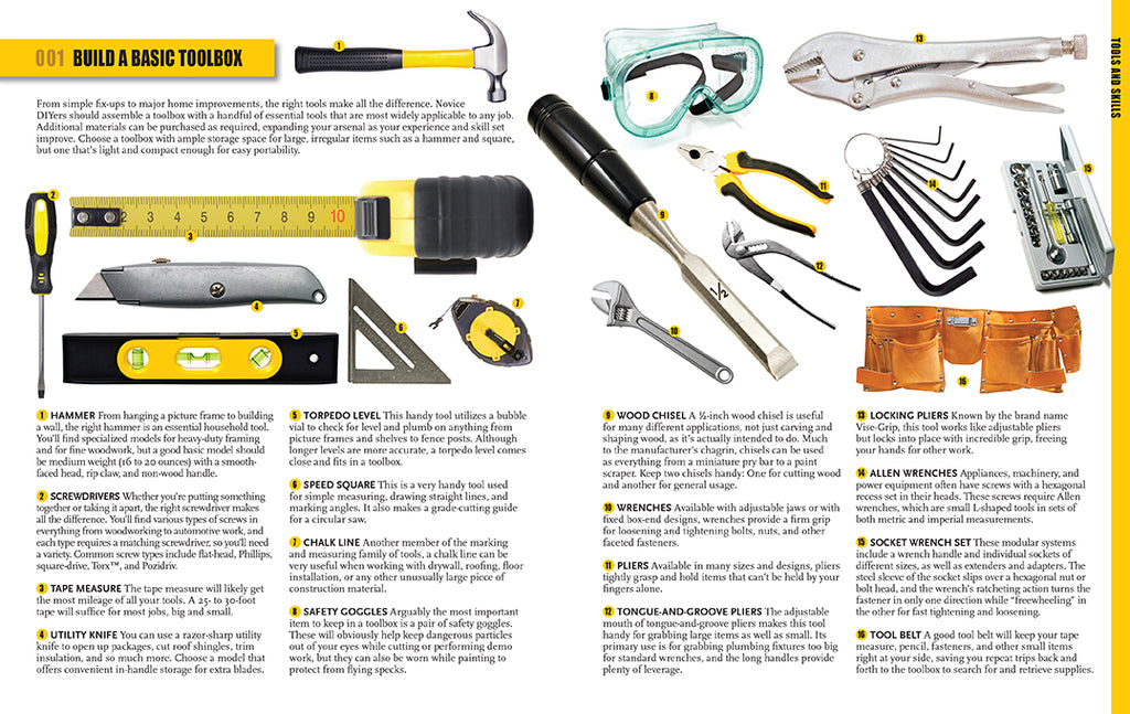 The Quick & Easy Home DIY Manual: 324 Tips