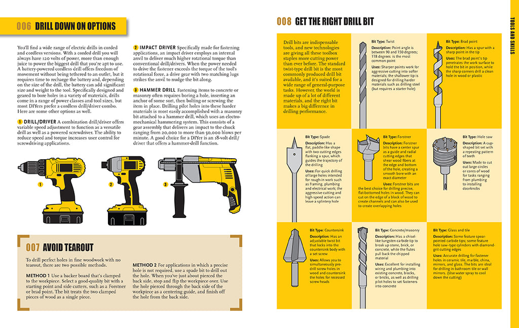 The Quick & Easy Home DIY Manual: 324 Tips