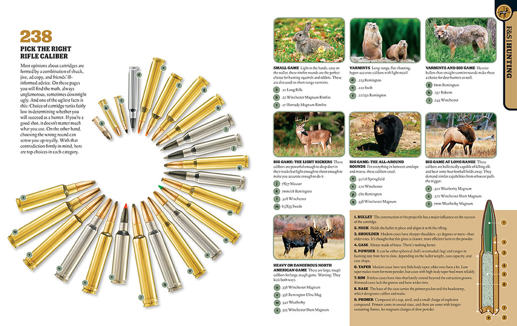 Field & Stream: Best of Total Outdoorsman