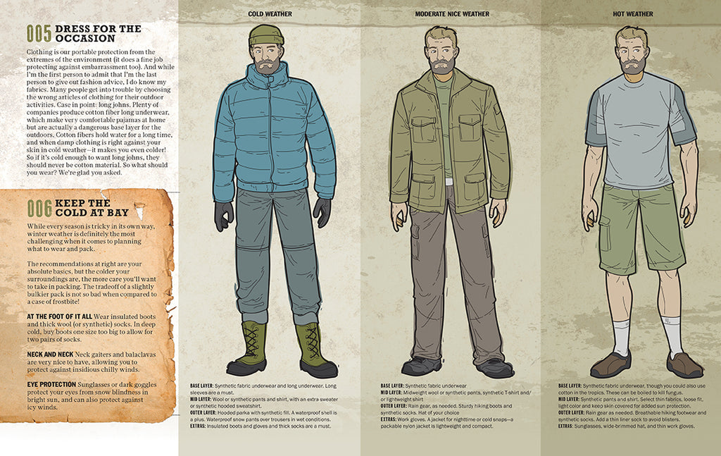 The Ultimate Bushcraft Survival Manual