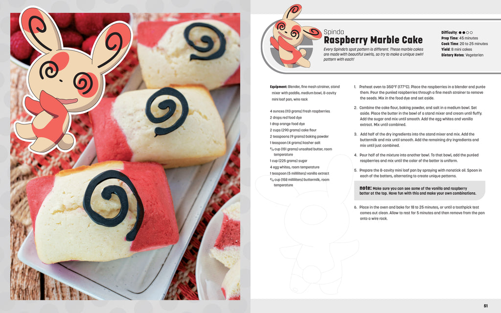 My Pokemon Cookbook