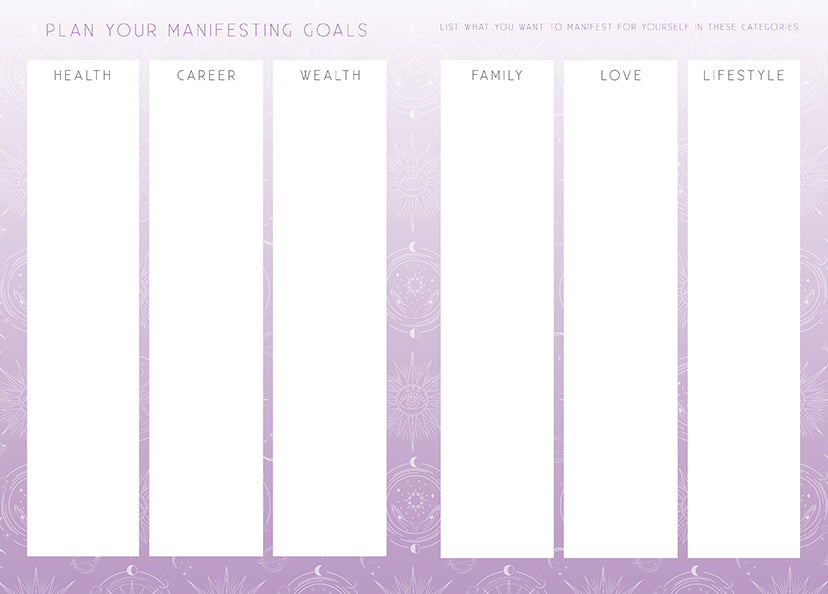 Manifesting