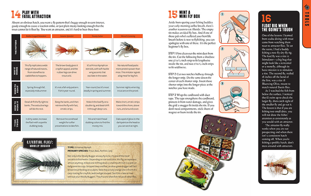 The Total Fly Fishing Manual [paperback]