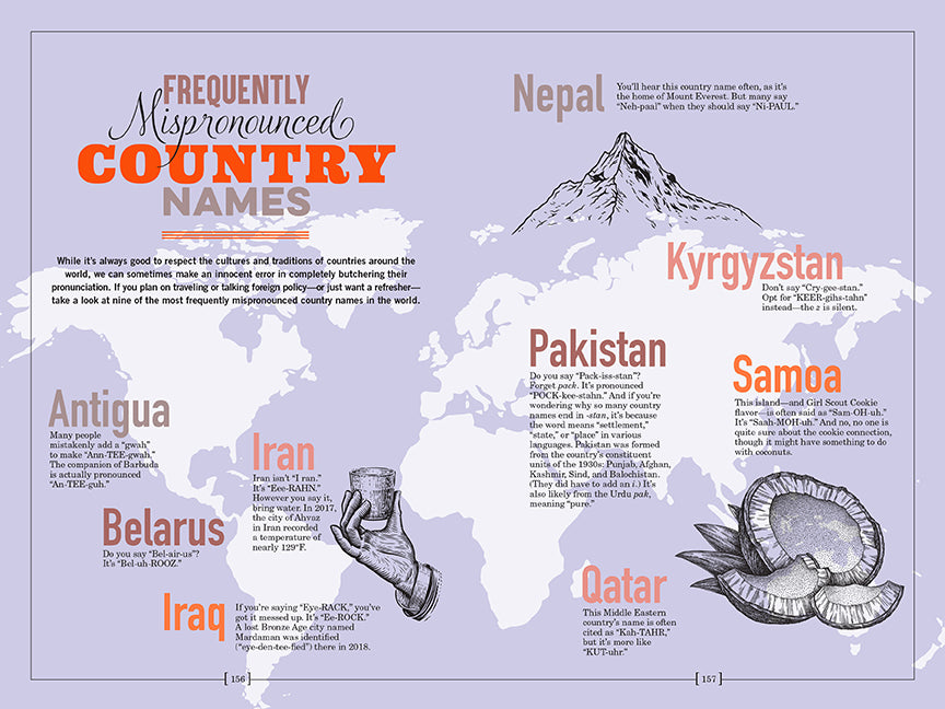 Mental Floss: The Curious Compendium of Wonderful Words